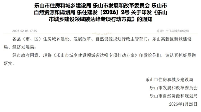 2026年全国各地新政策推进装配式建筑发展(图3)